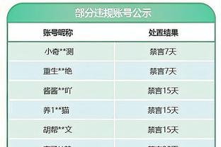 韩国名单与去年战国足的区别：人员变更多达14人，后卫线7处调整